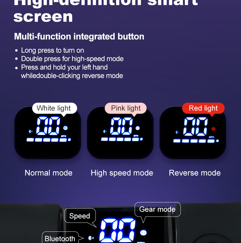 Electric luggage's digital display with various speed mode with different hight light and button function