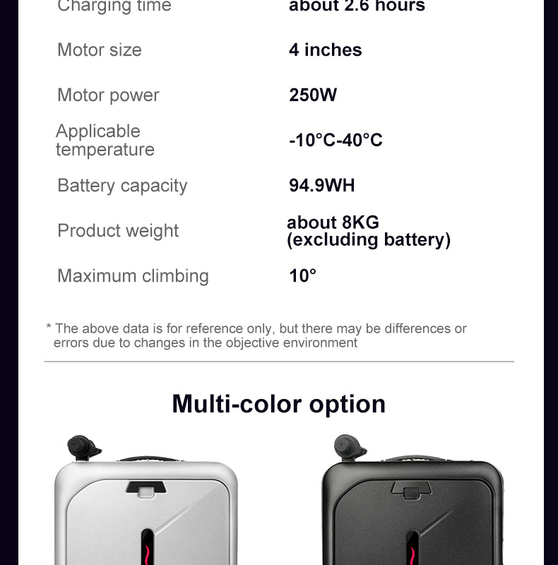 Product specifications and images of a BEKE electric suitcase with multi-color options on a white background